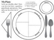 Make Your Own MyPlate